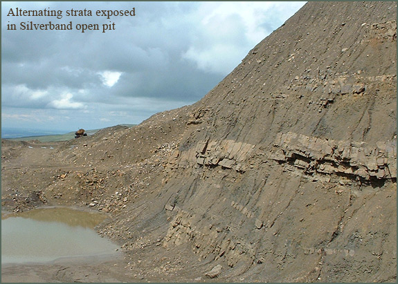 silverband mine